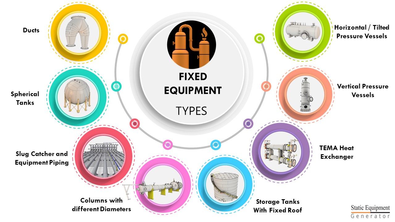 SE CAD Solutions takes a step forward